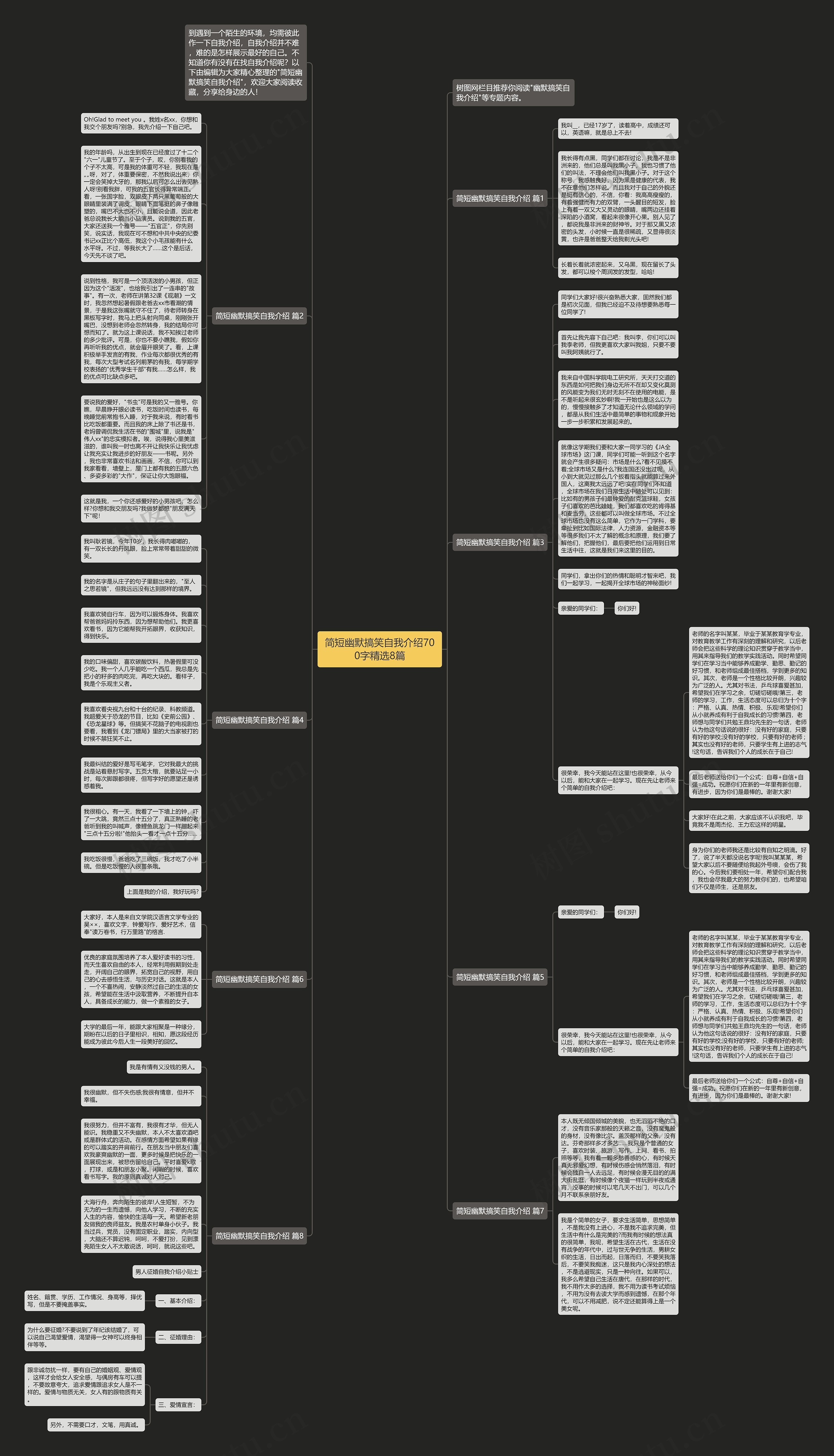 简短幽默搞笑自我介绍700字精选8篇思维导图