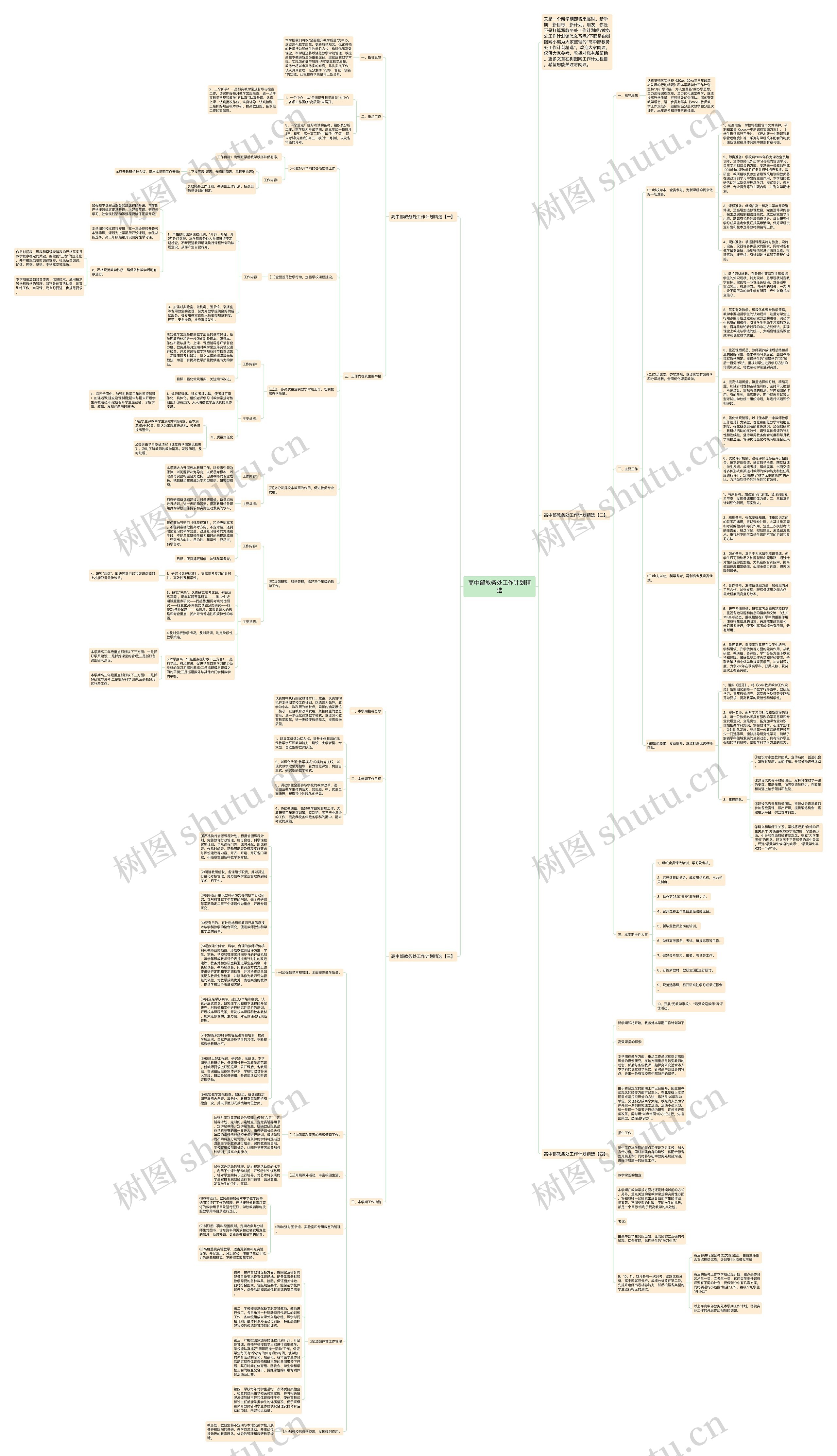 高中部教务处工作计划精选思维导图