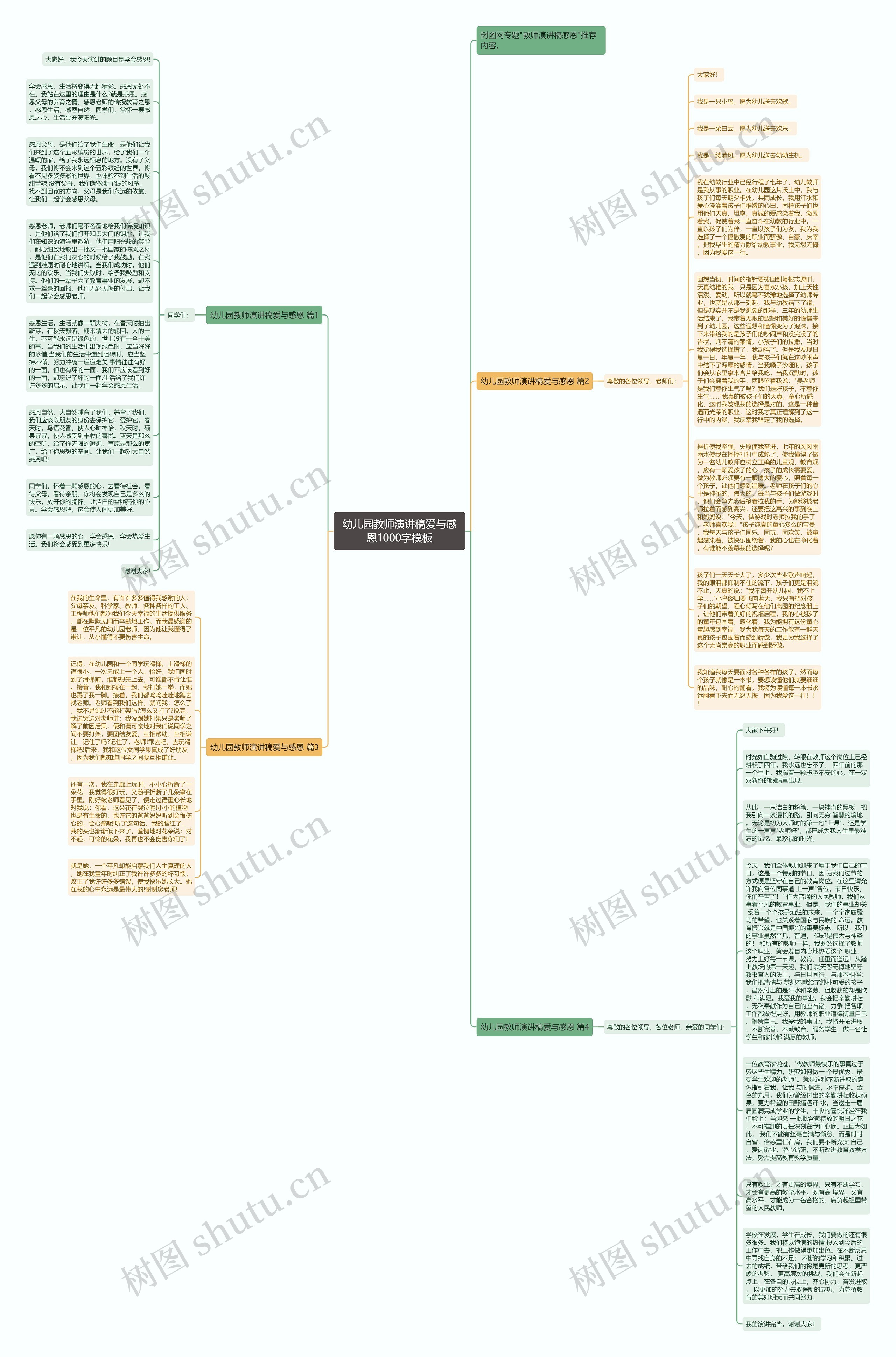 幼儿园教师演讲稿爱与感恩1000字思维导图