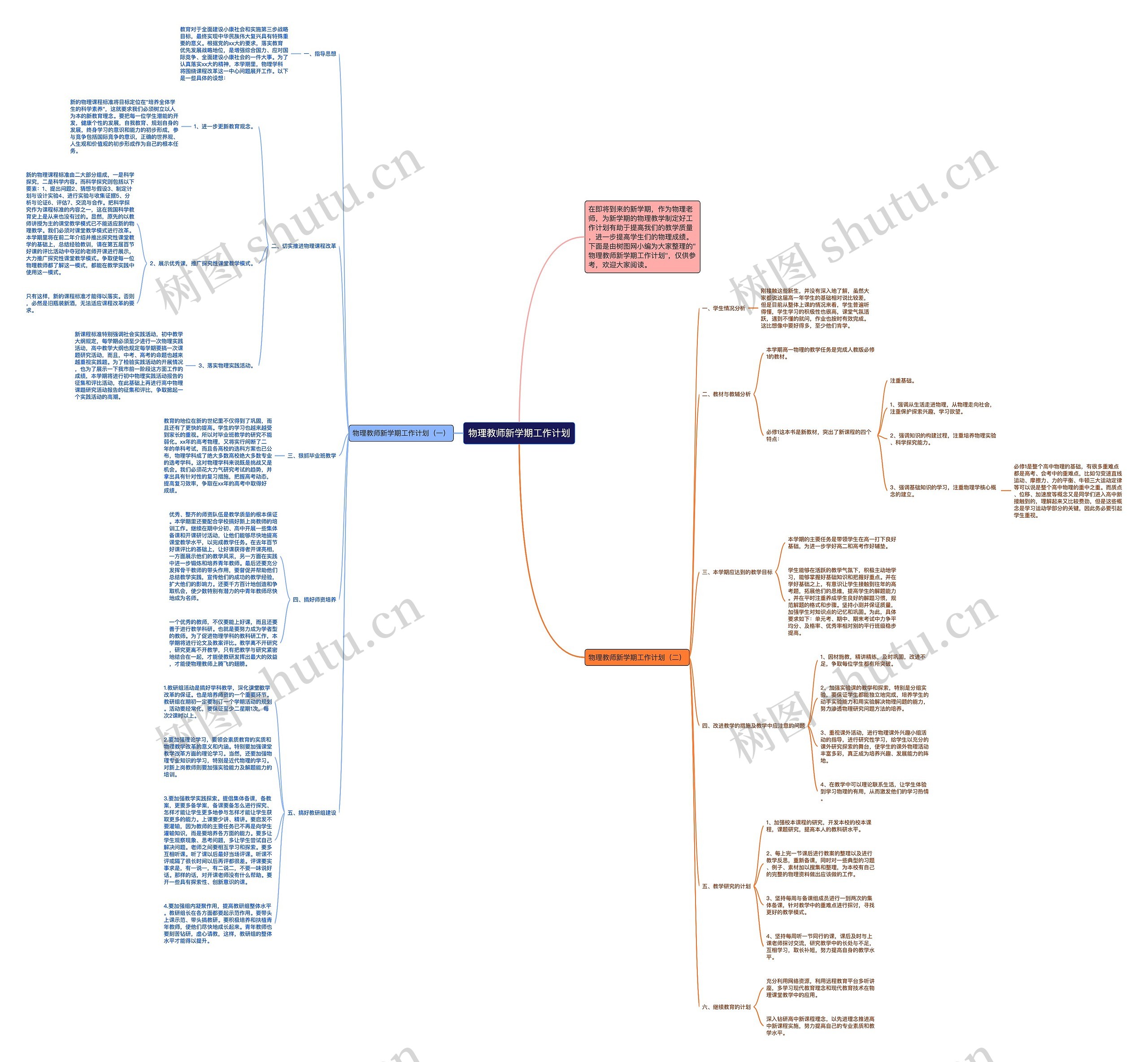 物理教师新学期工作计划
