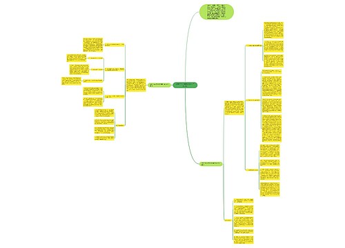 妇联工作总结及2023年工作计划