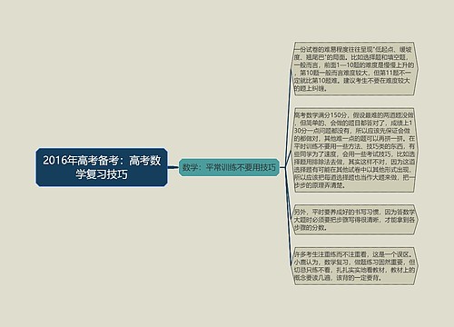 2016年高考备考：高考数学复习技巧思维导图