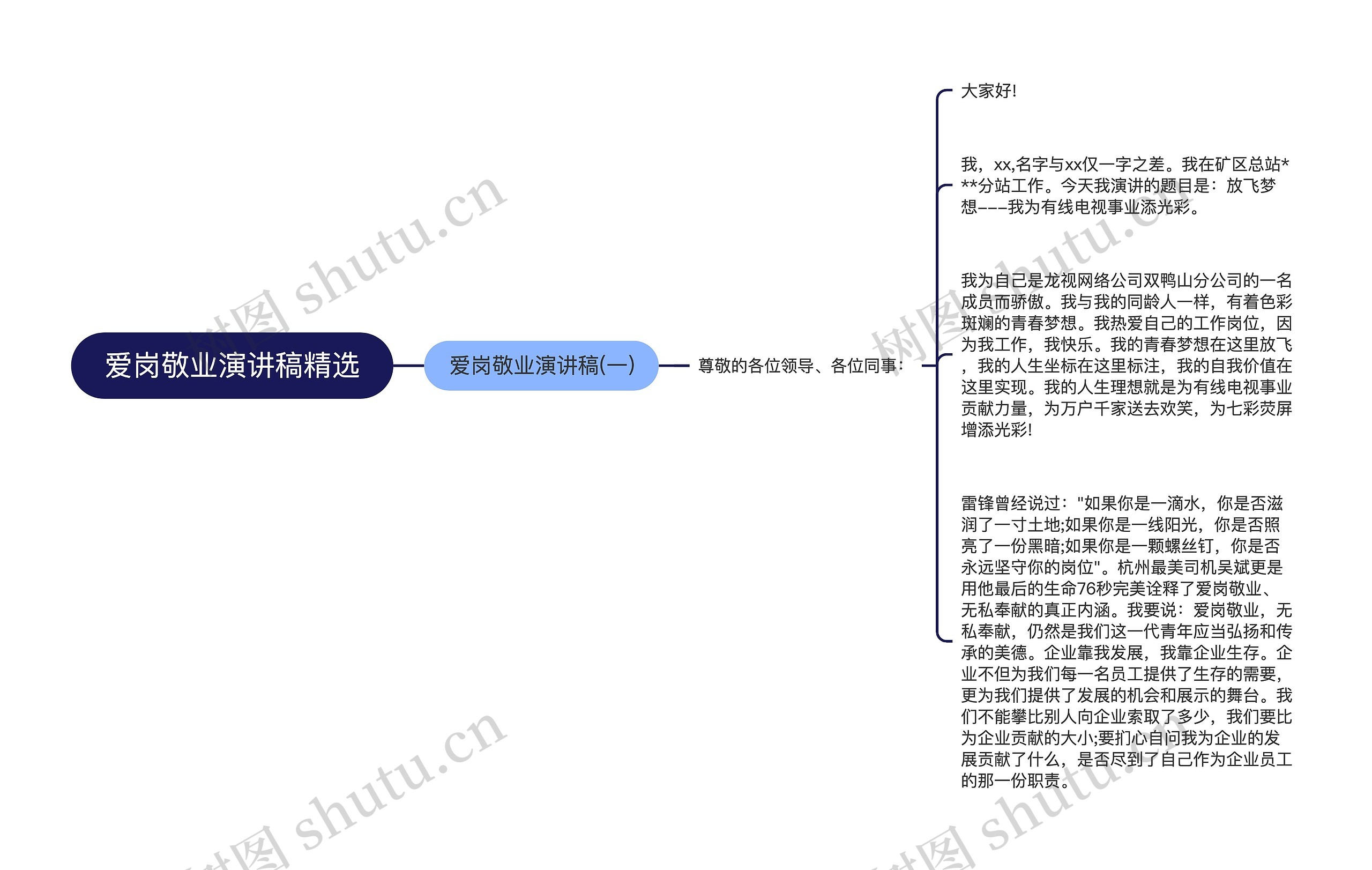 爱岗敬业演讲稿精选