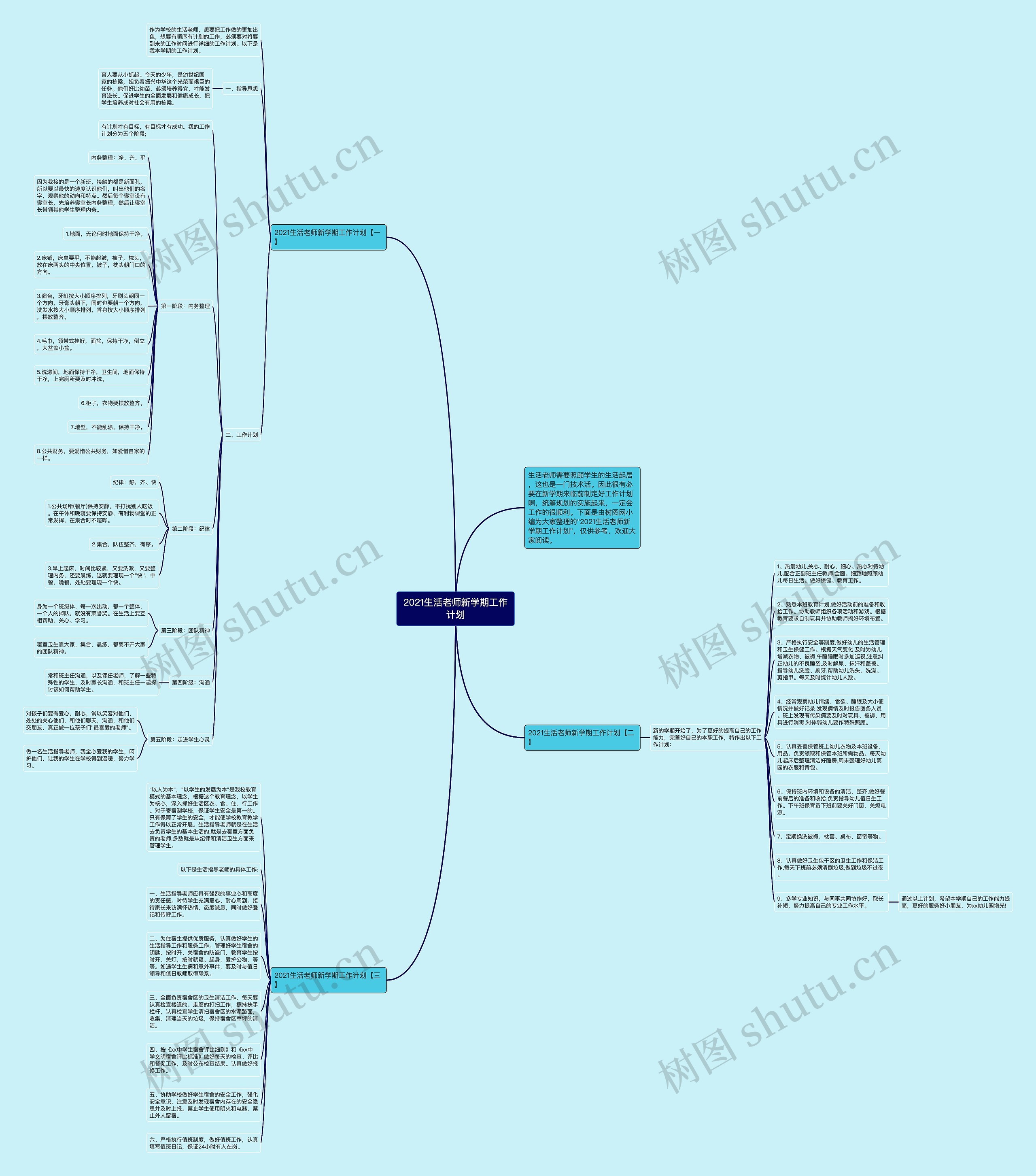 2021生活老师新学期工作计划思维导图