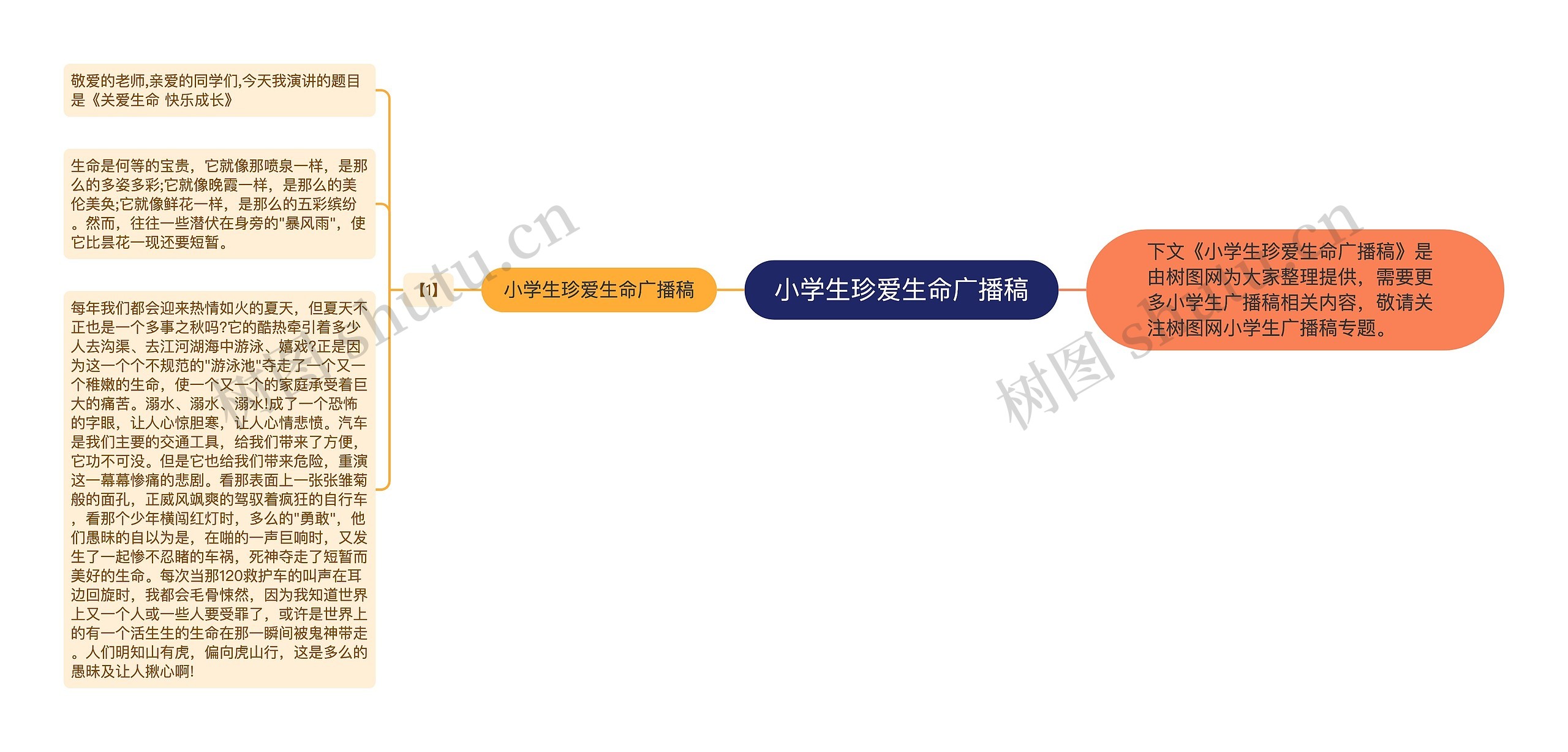 小学生珍爱生命广播稿