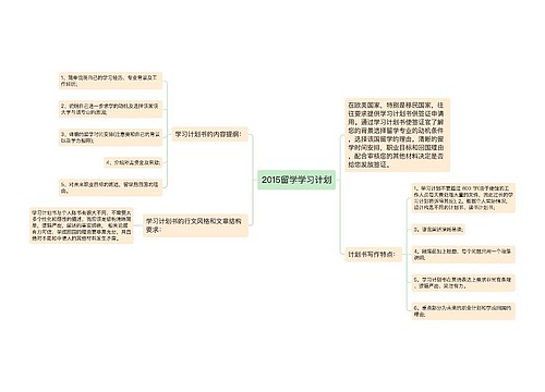 2015留学学习计划