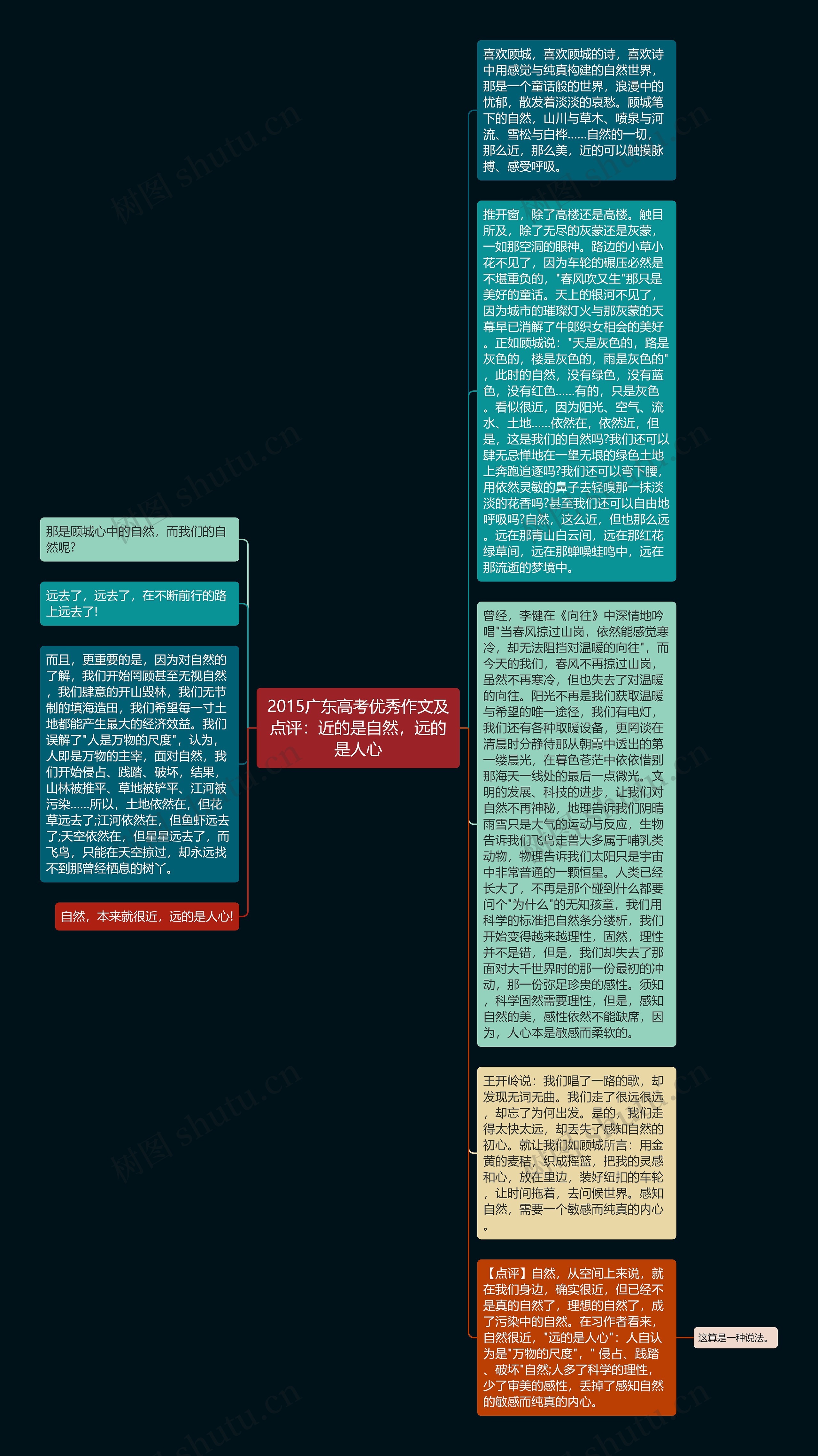 2015广东高考优秀作文及点评：近的是自然，远的是人心