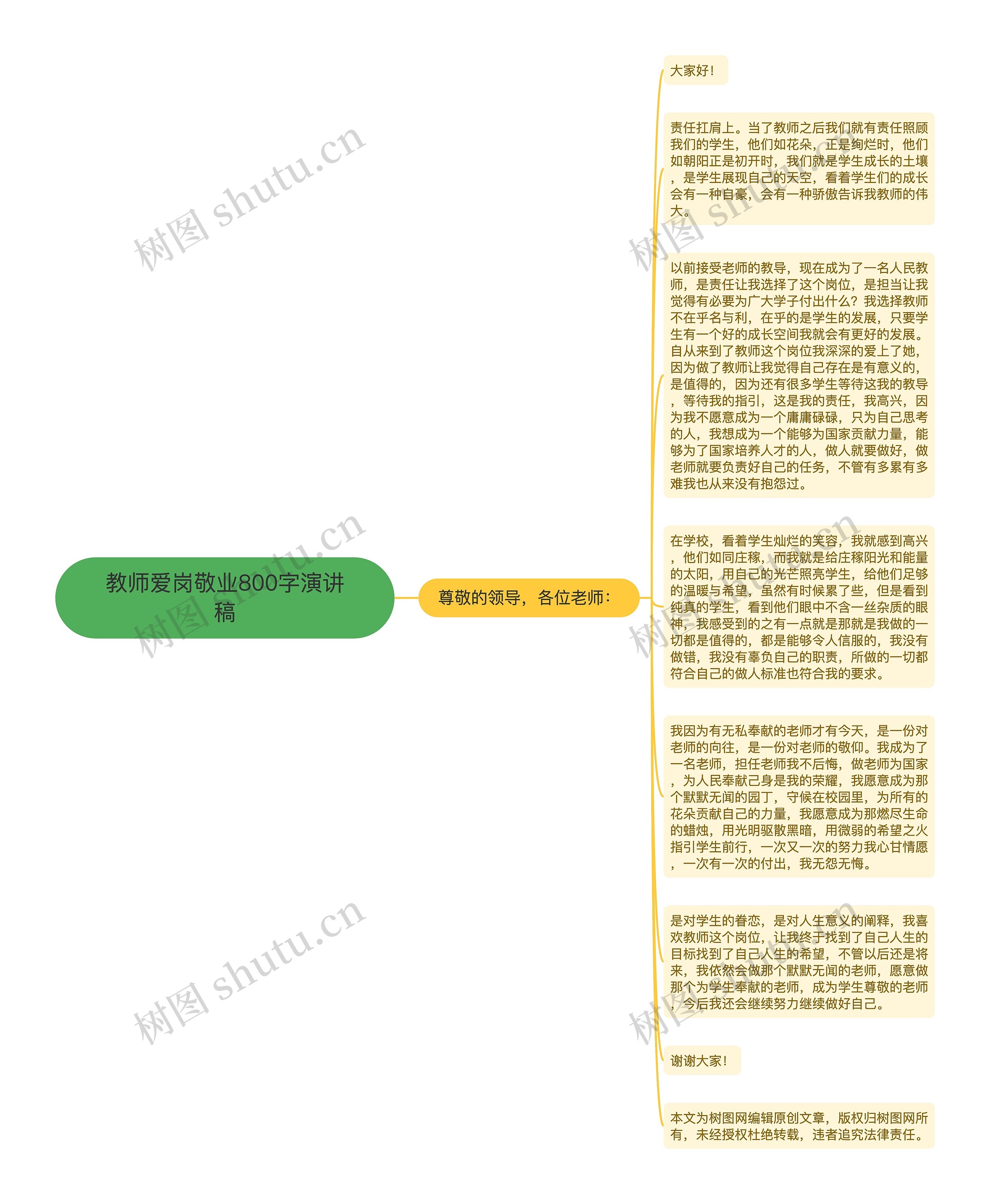 教师爱岗敬业800字演讲稿思维导图