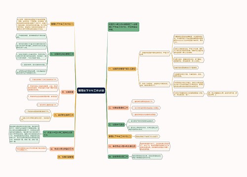 管理处下半年工作计划
