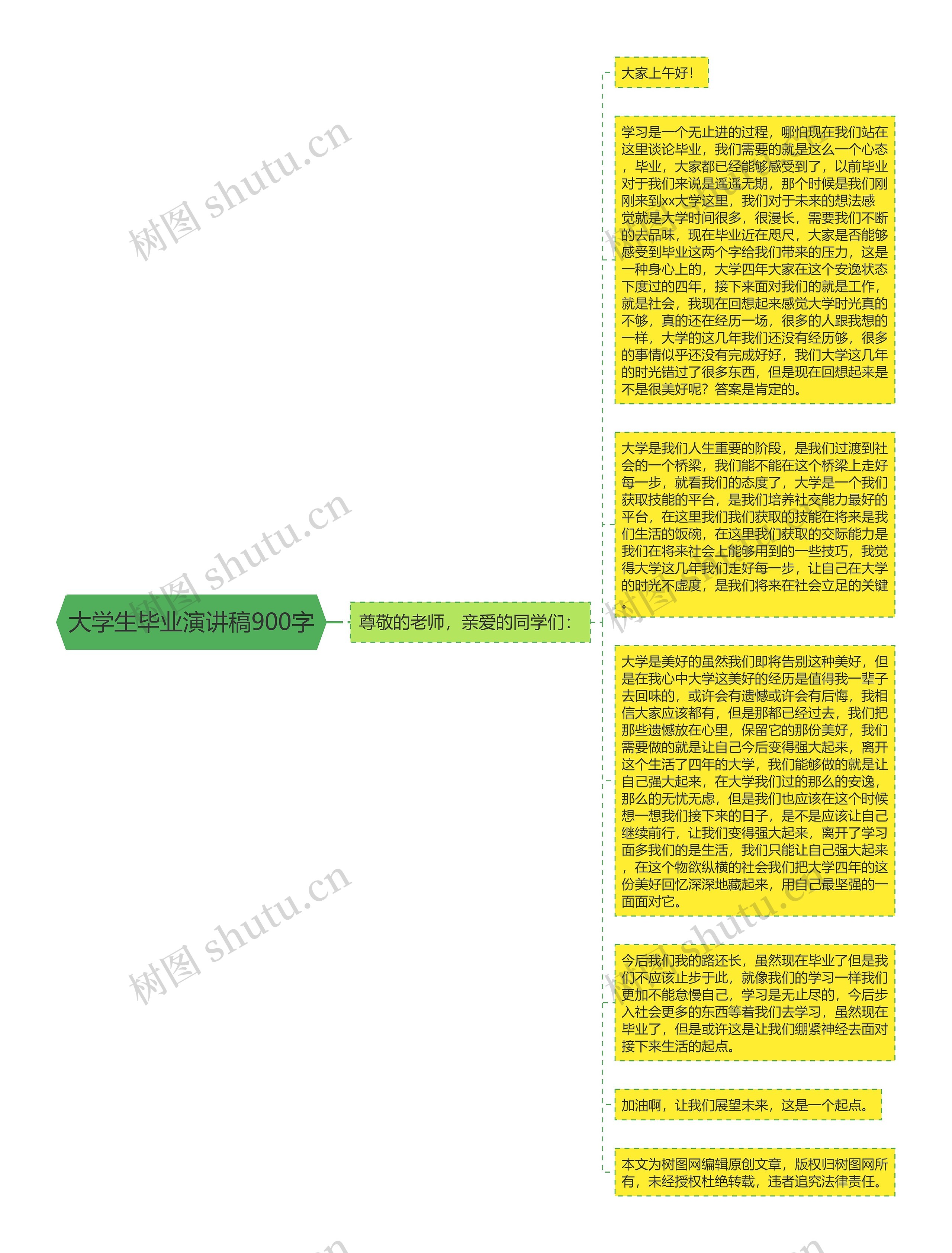 大学生毕业演讲稿900字