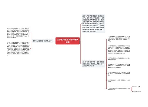 关于宣传食品安全讲话演讲稿