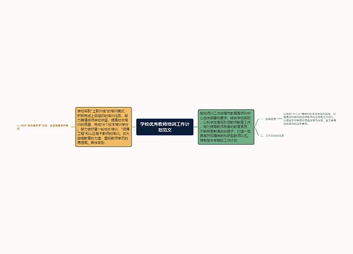 学校优秀教师培训工作计划范文