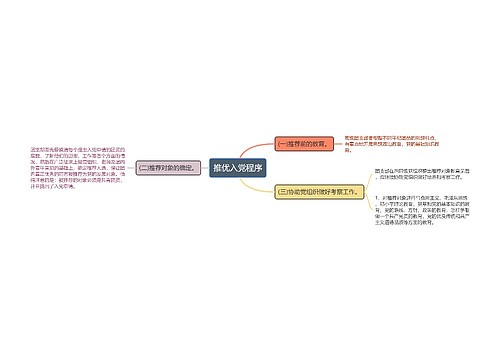 推优入党程序