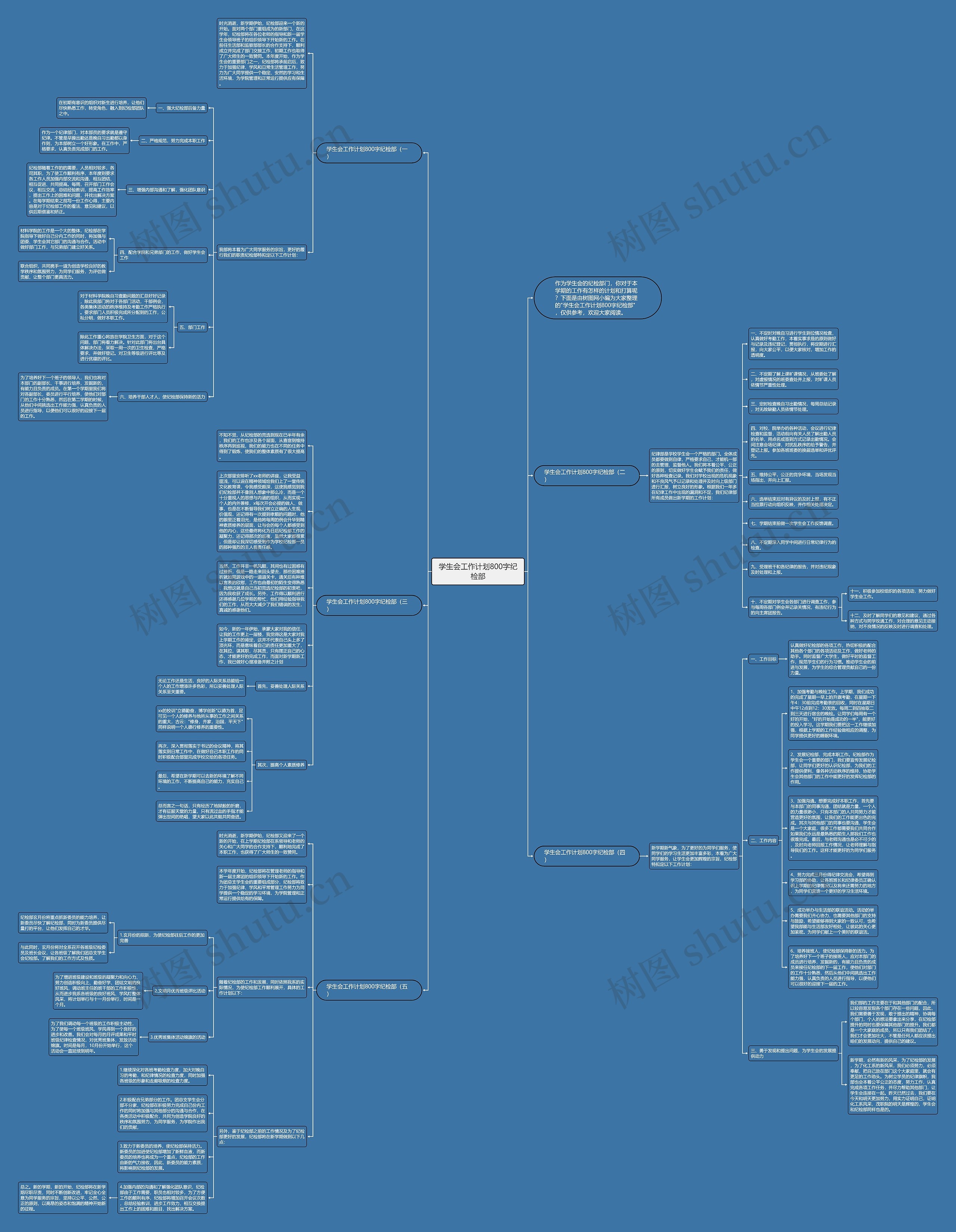 学生会工作计划800字纪检部思维导图