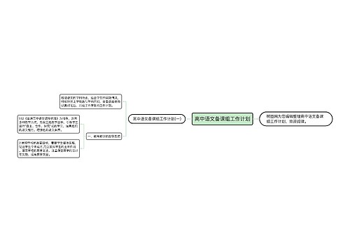 高中语文备课组工作计划