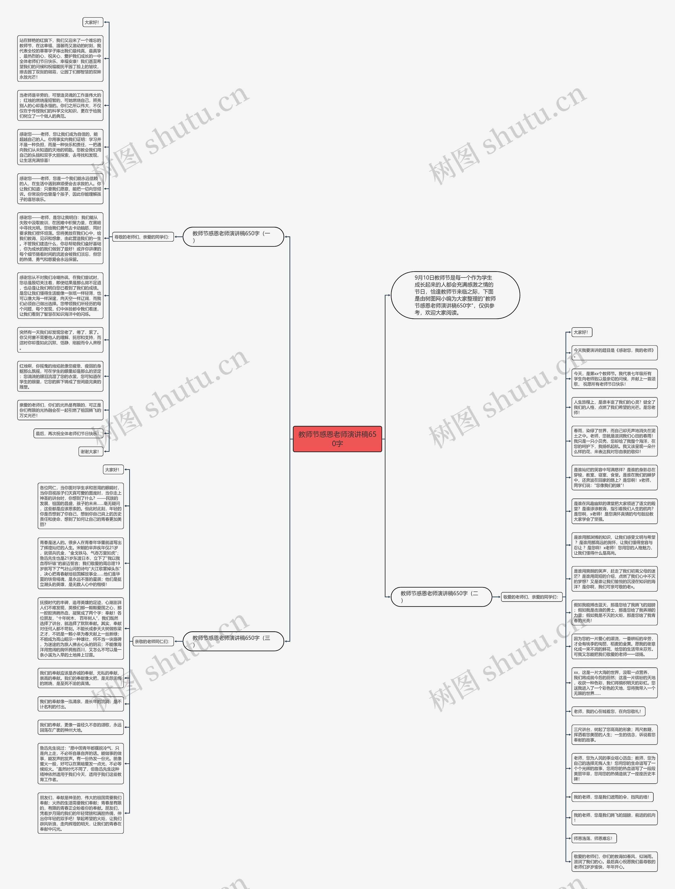 教师节感恩老师演讲稿650字思维导图