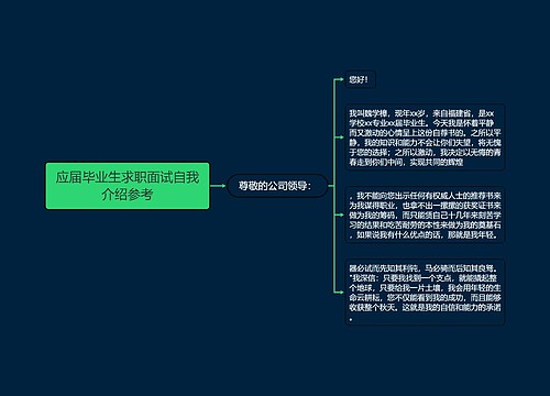 应届毕业生求职面试自我介绍参考