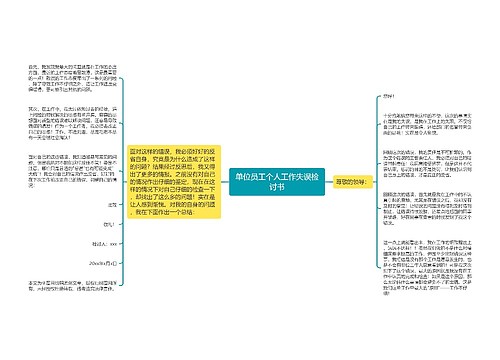 单位员工个人工作失误检讨书