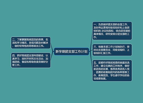 新学期团支部工作计划