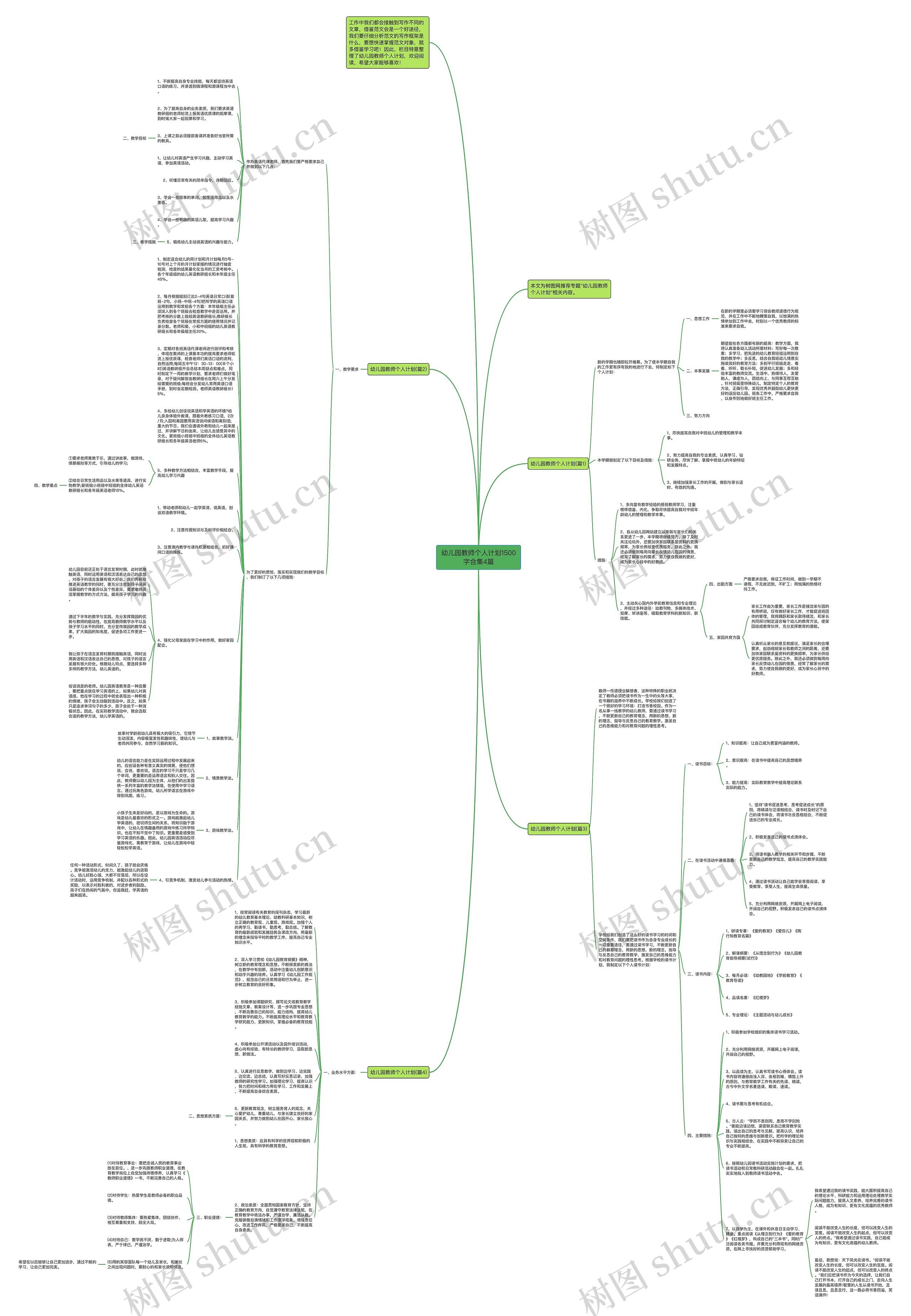 幼儿园教师个人计划1500字合集4篇思维导图