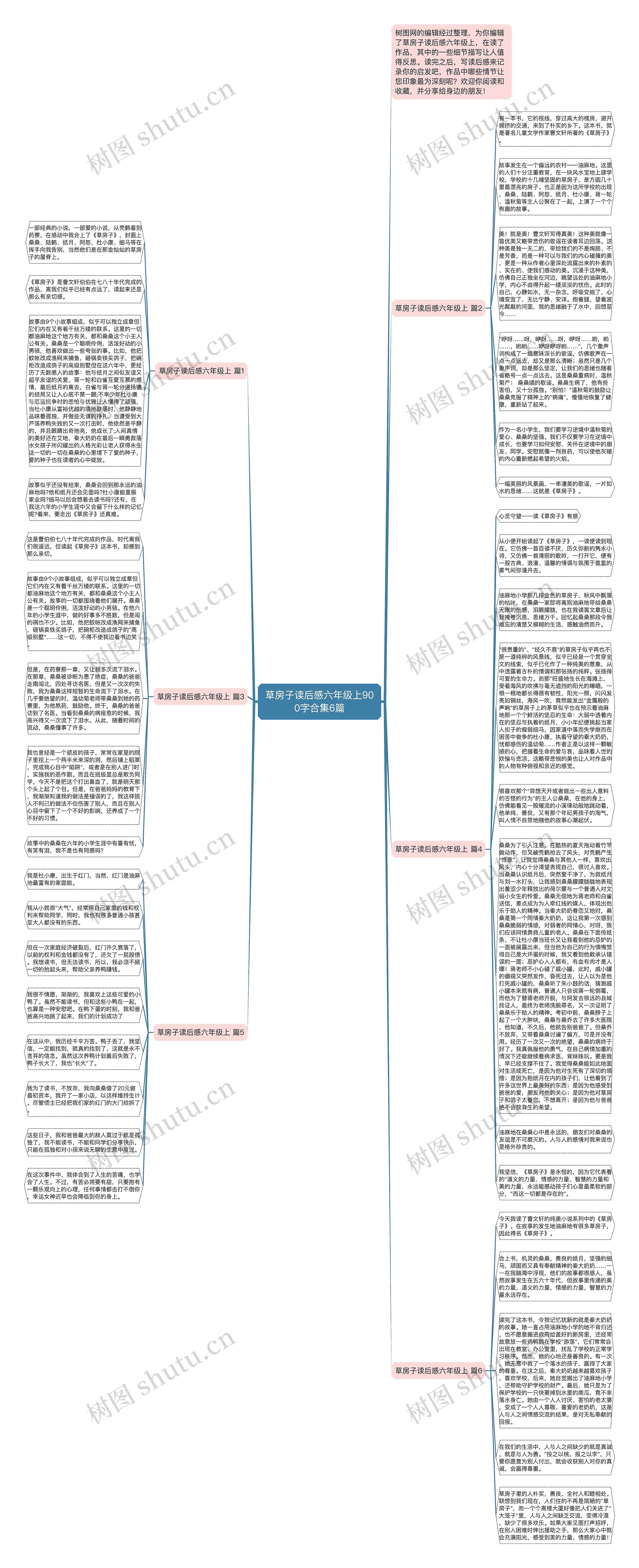 草房子读后感六年级上900字合集6篇思维导图