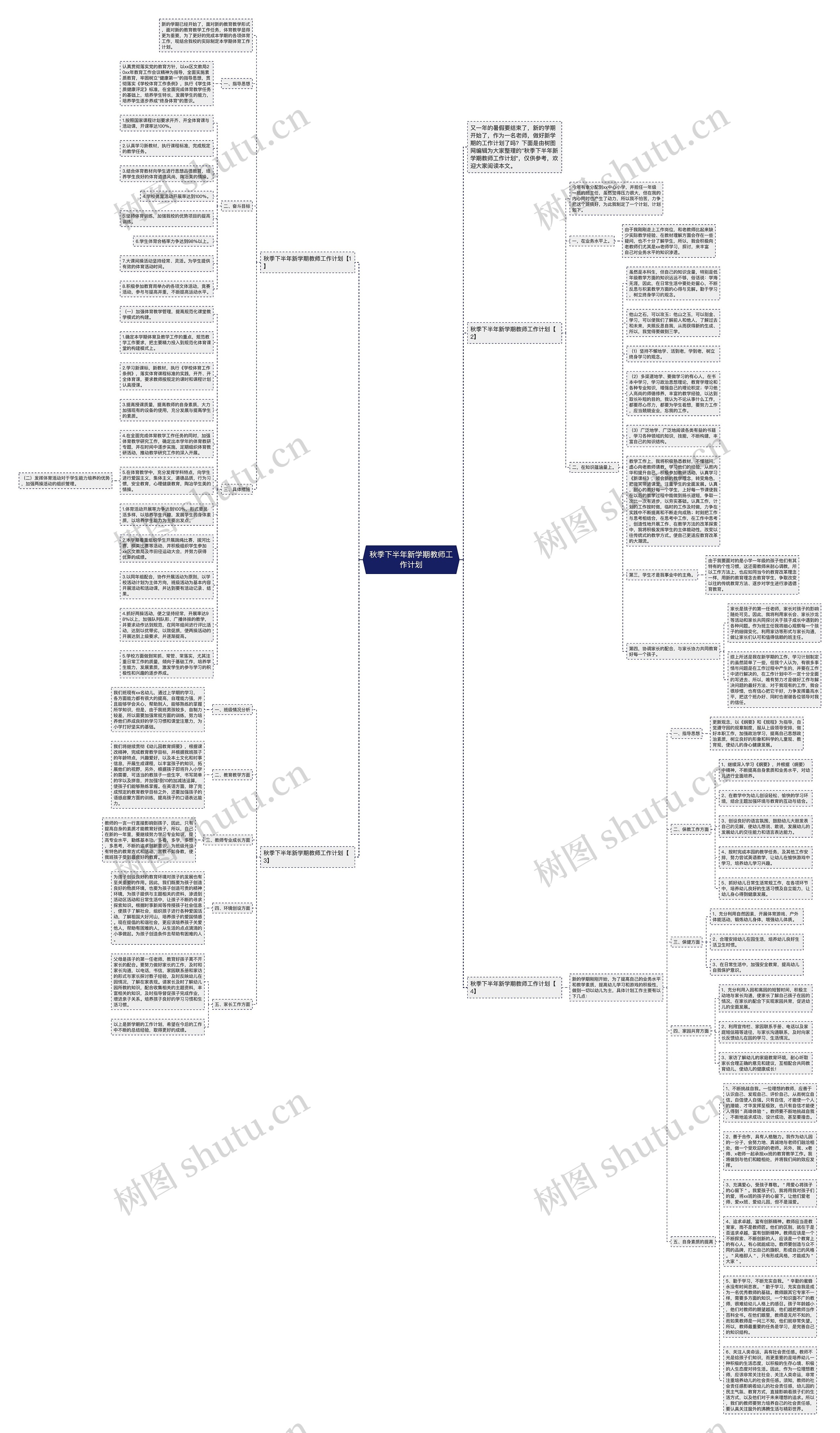 秋季下半年新学期教师工作计划思维导图