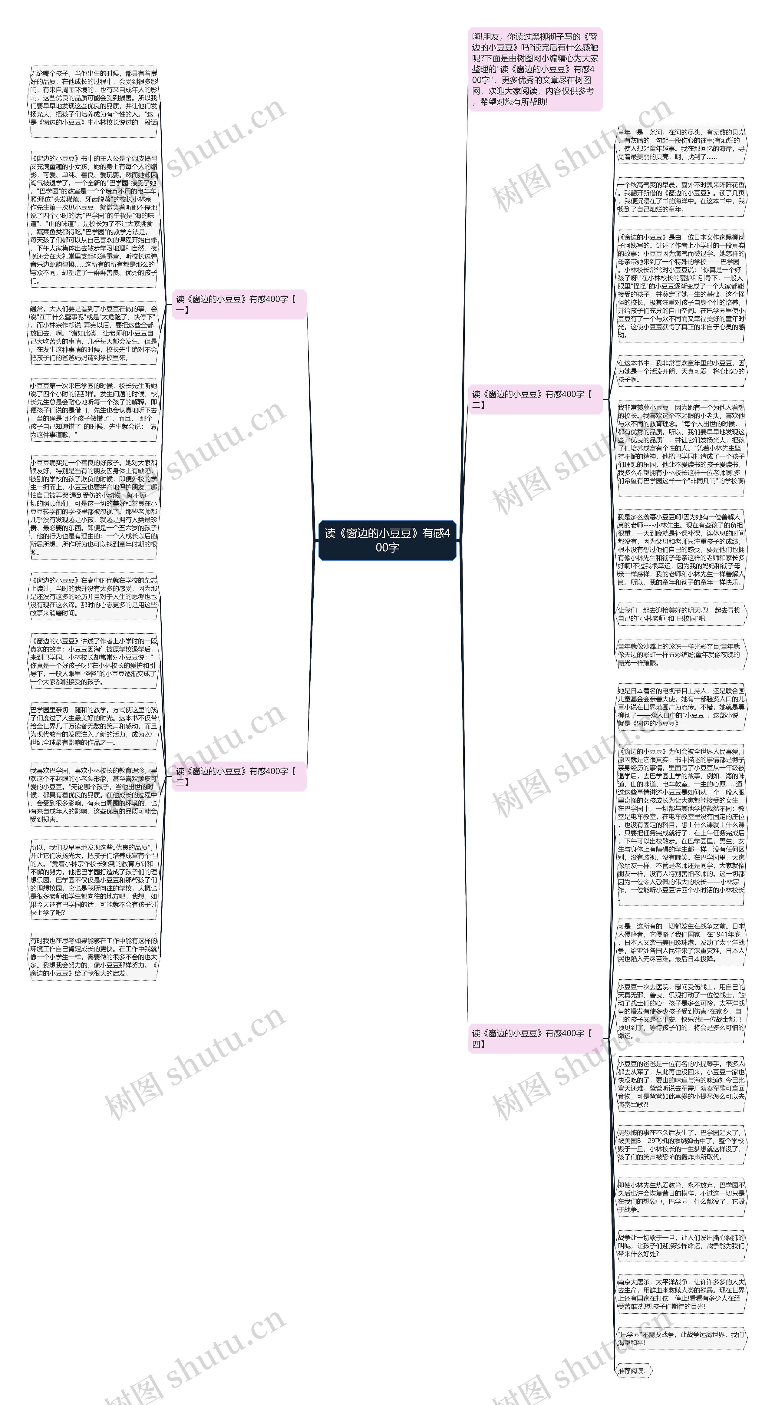读《窗边的小豆豆》有感400字思维导图