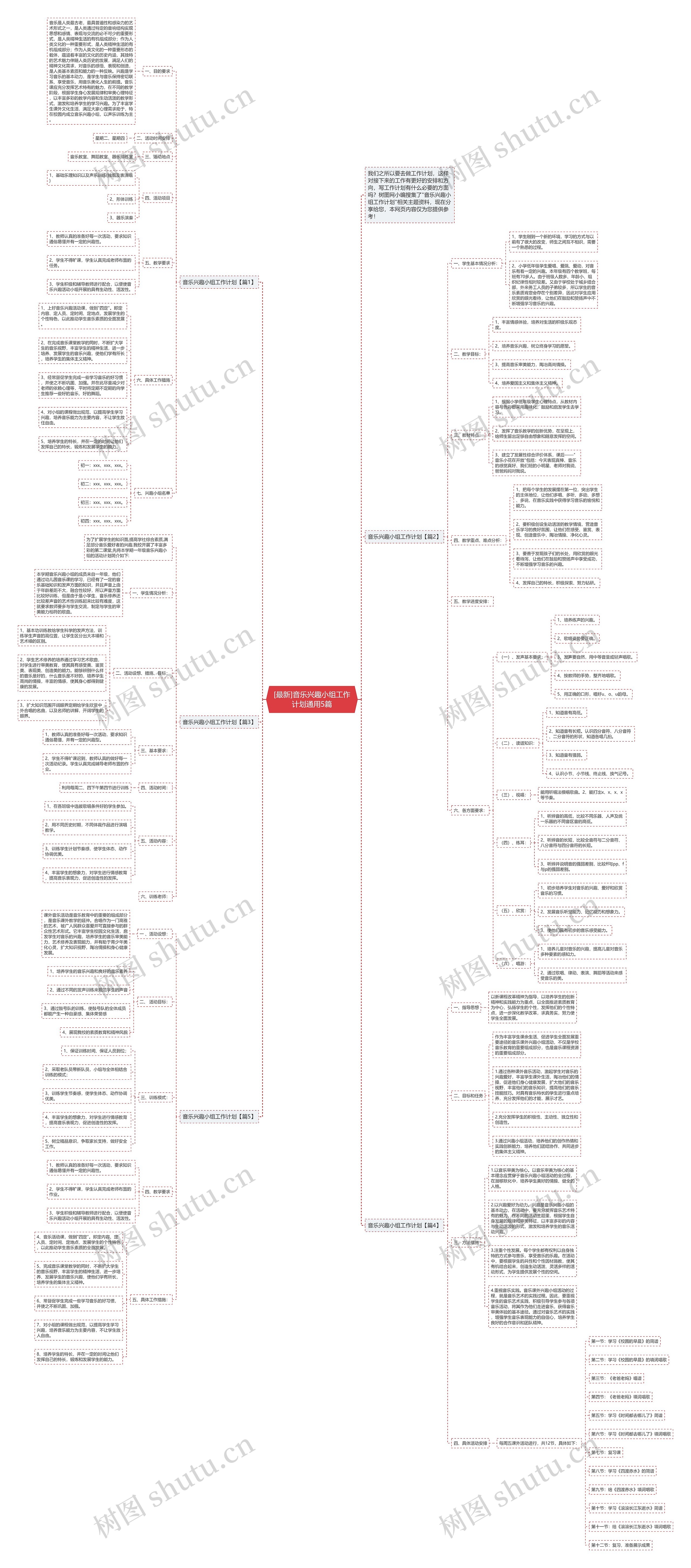 [最新]音乐兴趣小组工作计划通用5篇思维导图