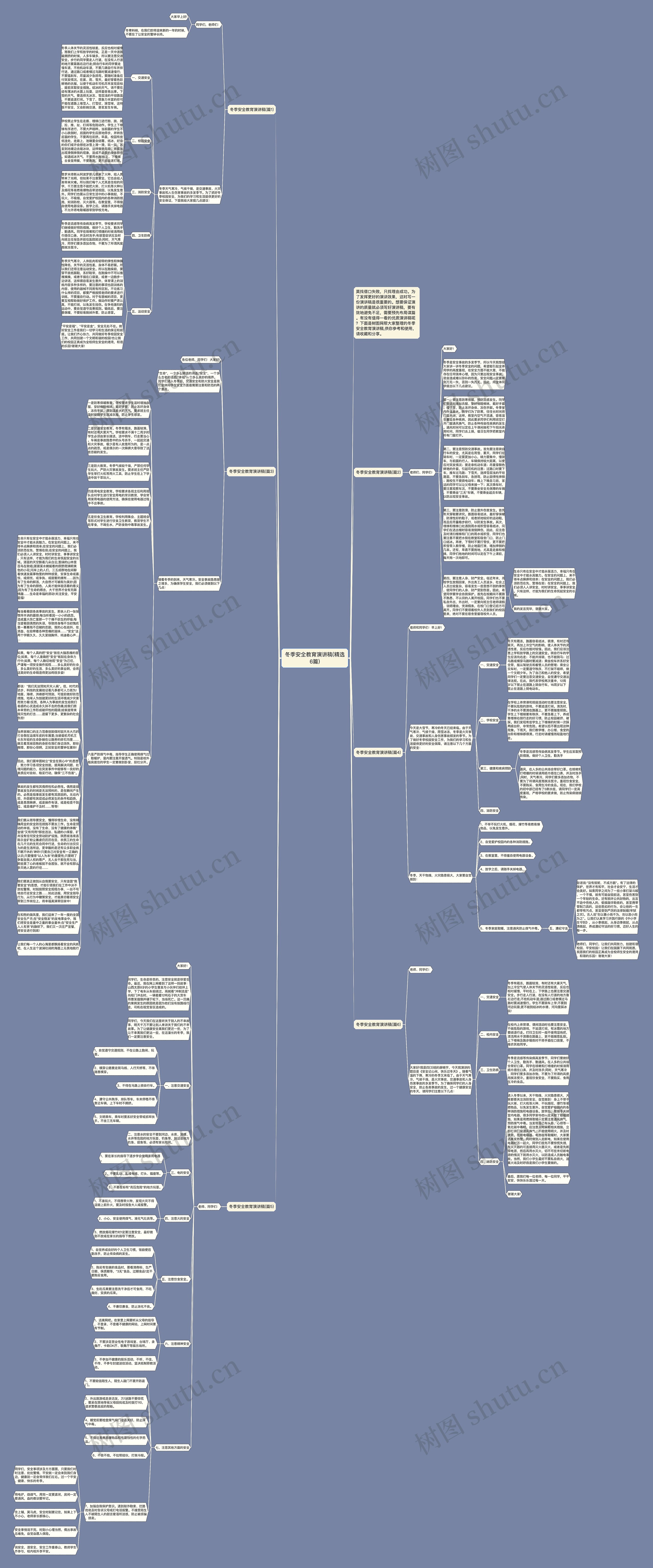 冬季安全教育演讲稿(精选6篇)思维导图