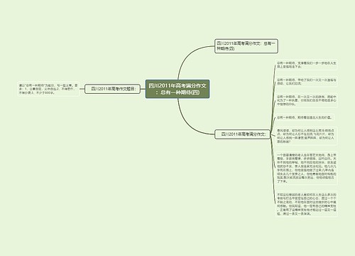 四川2011年高考满分作文：总有一种期待(四)