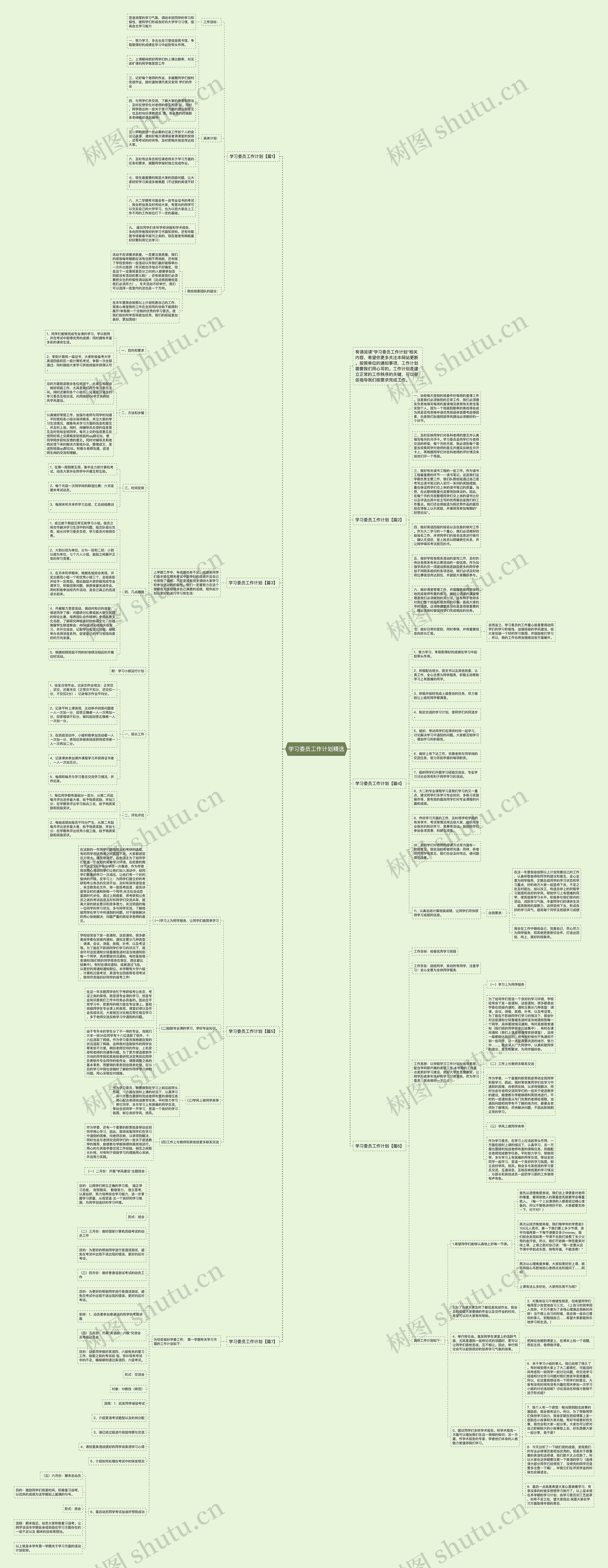 学习委员工作计划精选思维导图