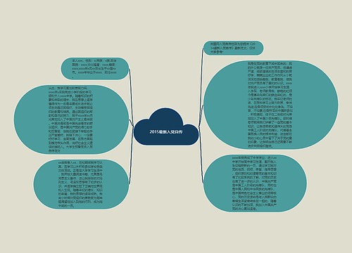 2015最新入党自传
