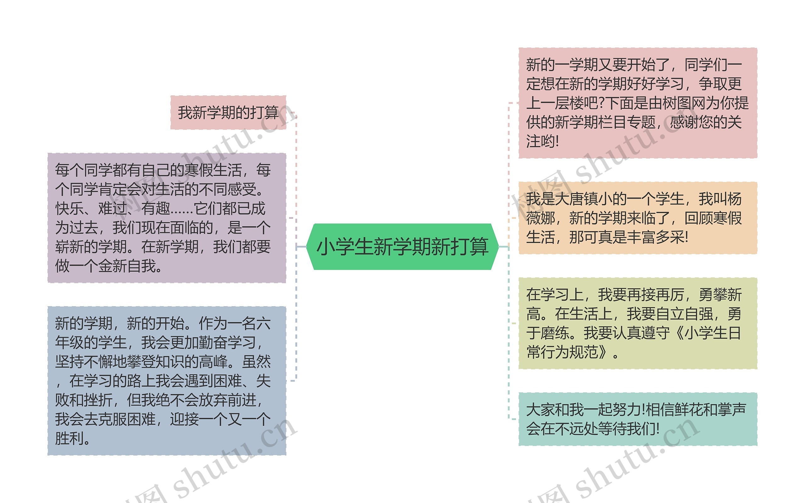 小学生新学期新打算