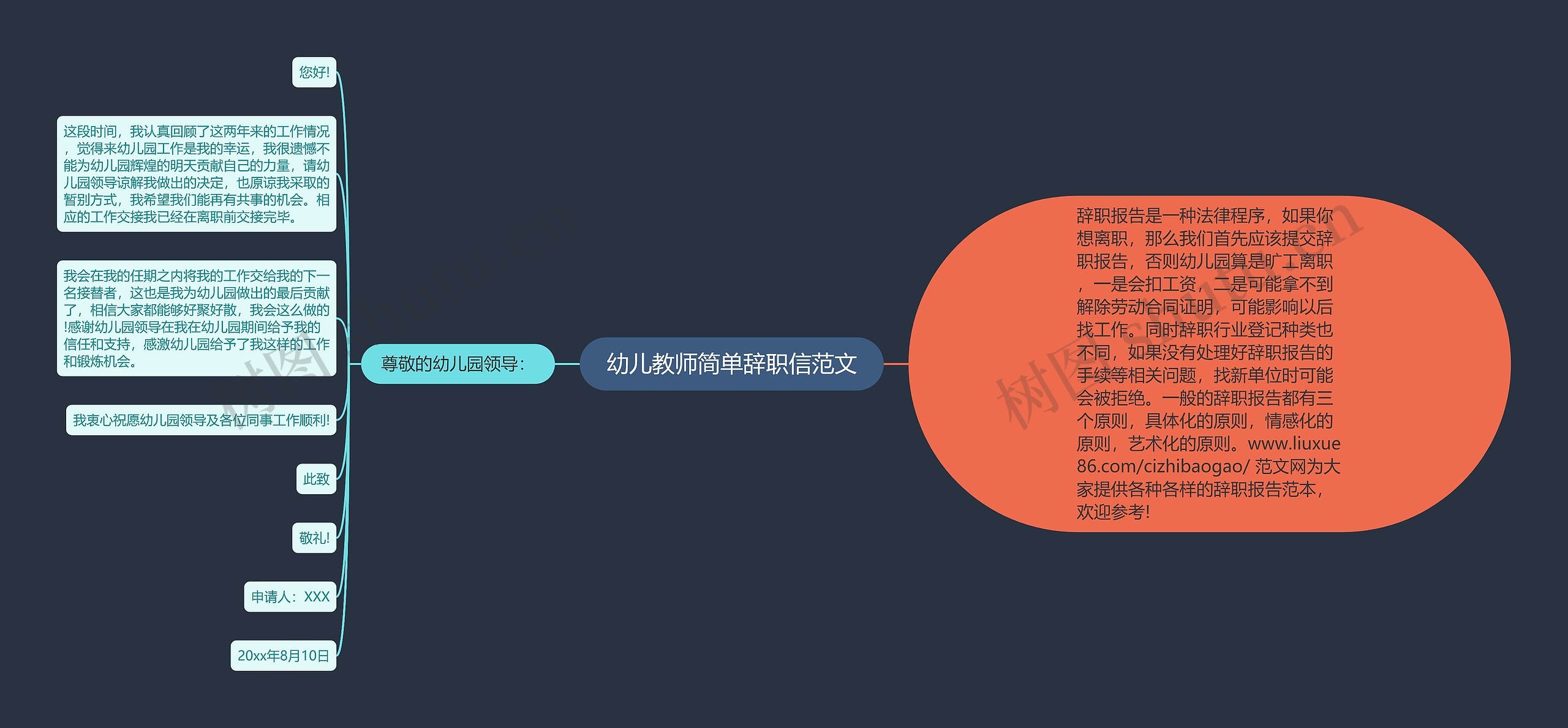 幼儿教师简单辞职信范文