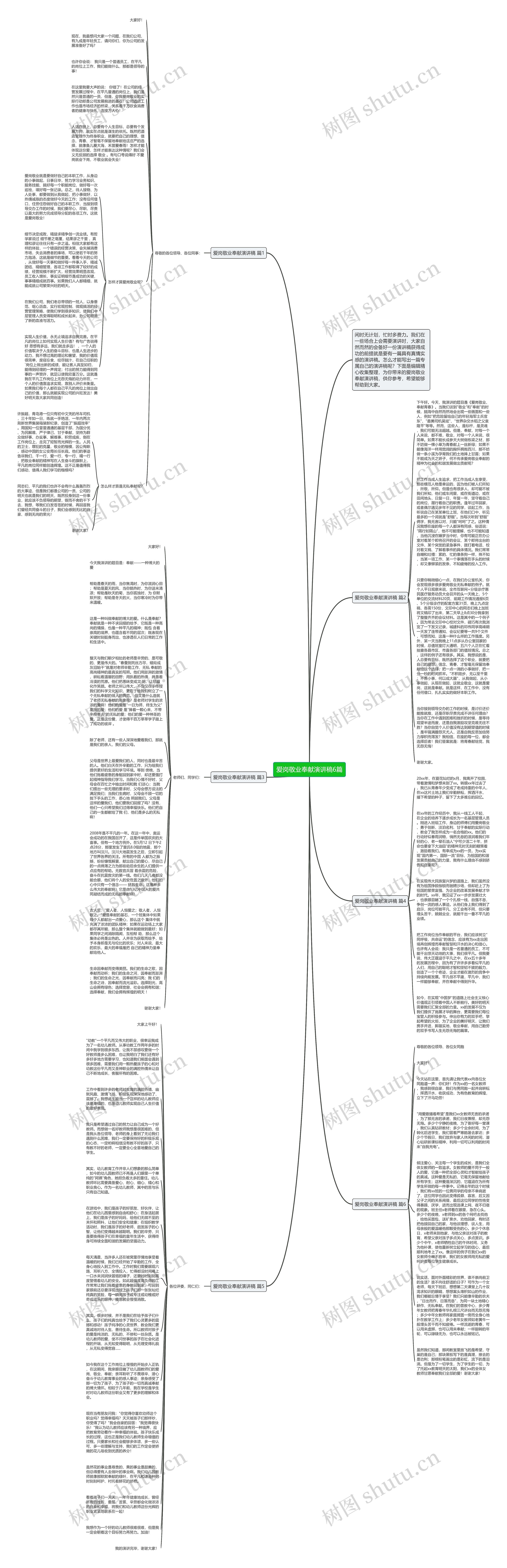爱岗敬业奉献演讲稿6篇思维导图