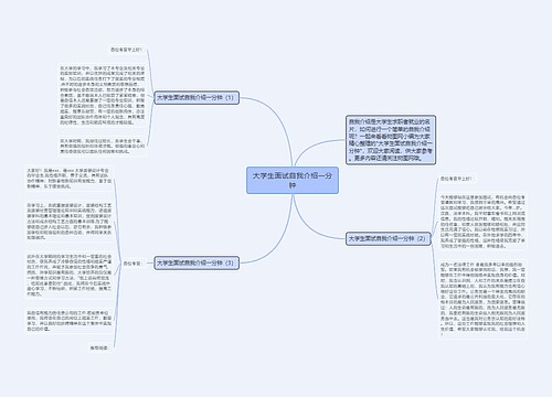 大学生面试自我介绍一分钟