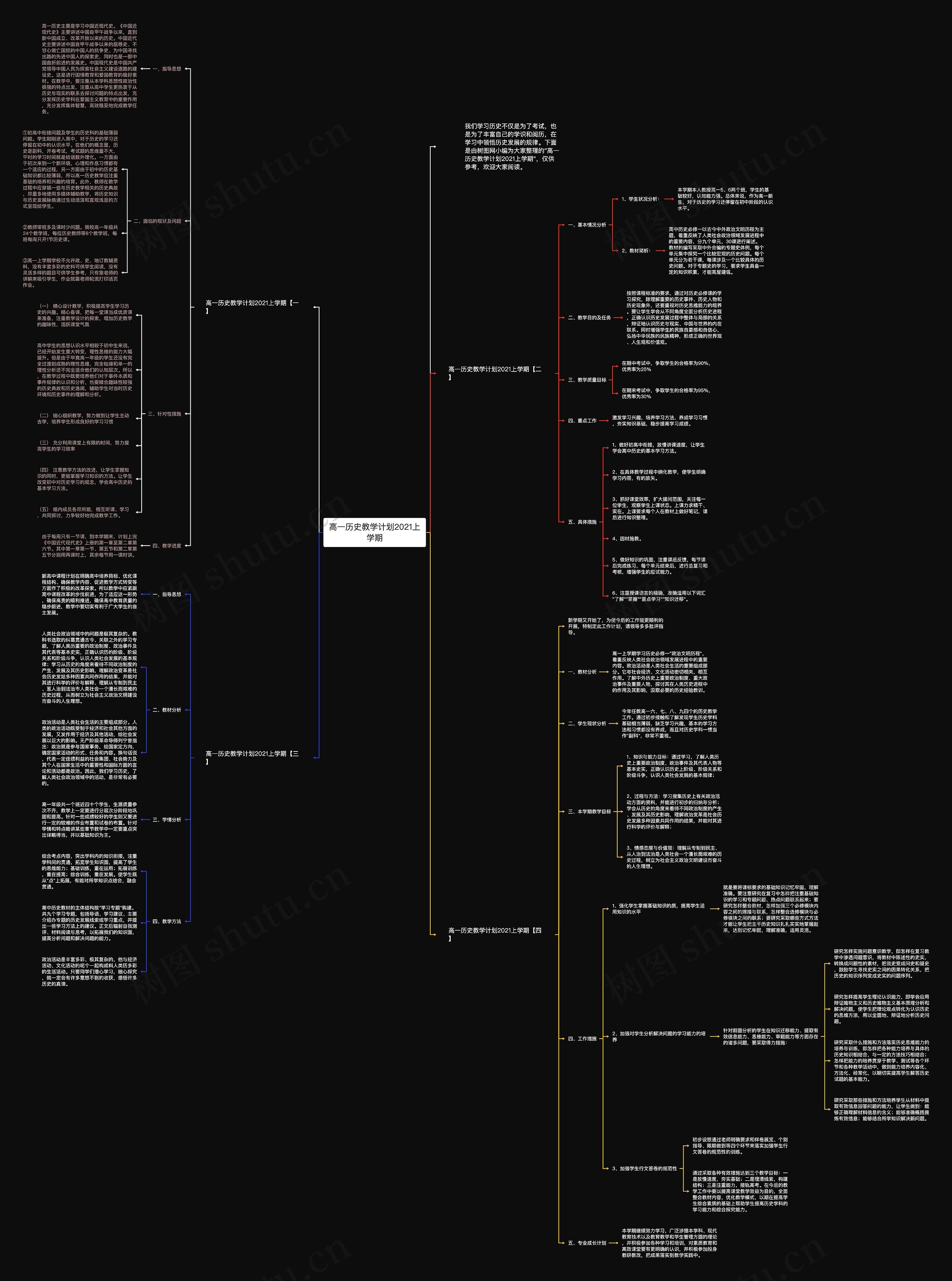 高一历史教学计划2021上学期思维导图