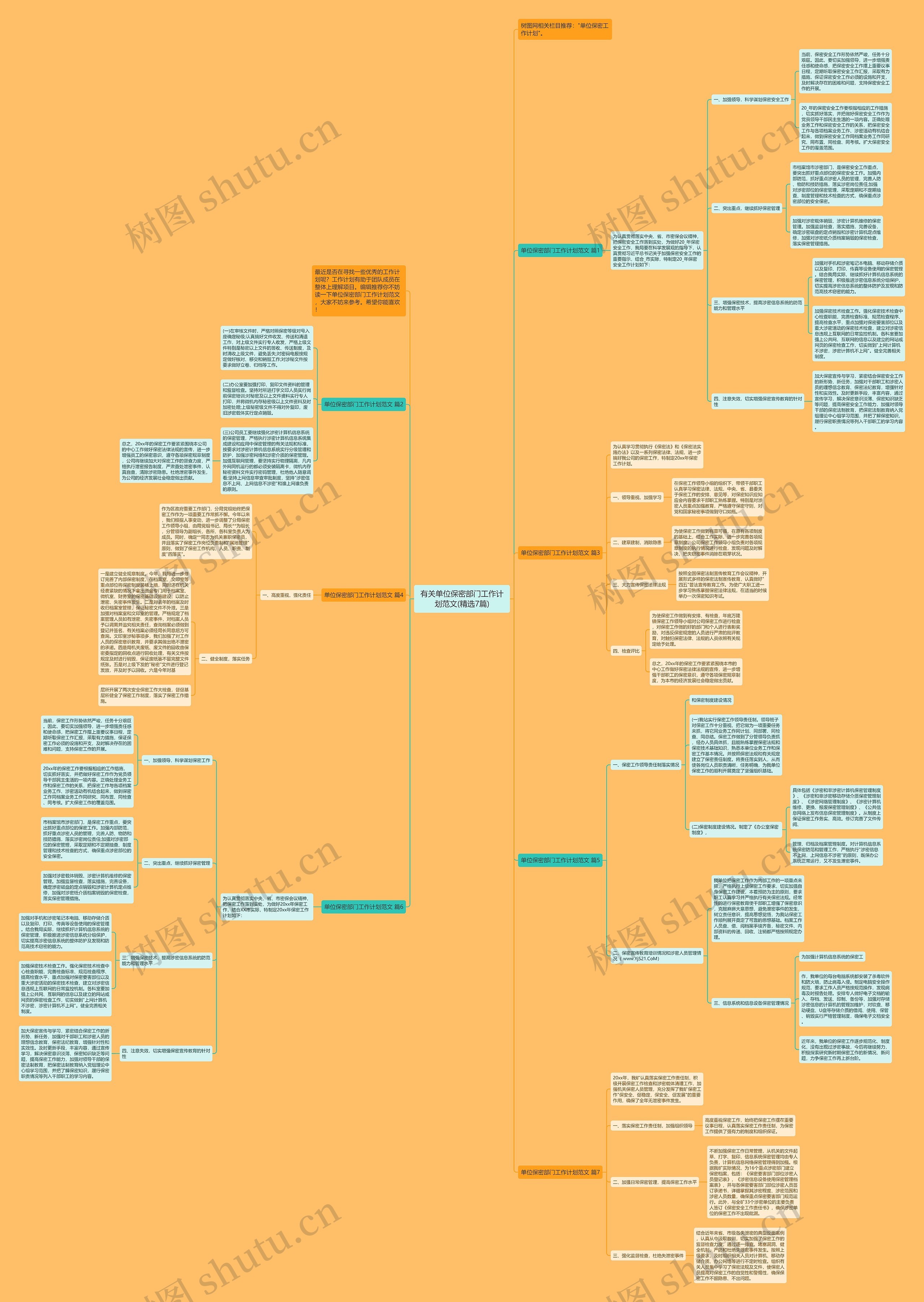 有关单位保密部门工作计划范文(精选7篇)思维导图
