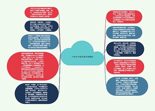 大学生中国梦演讲稿最新