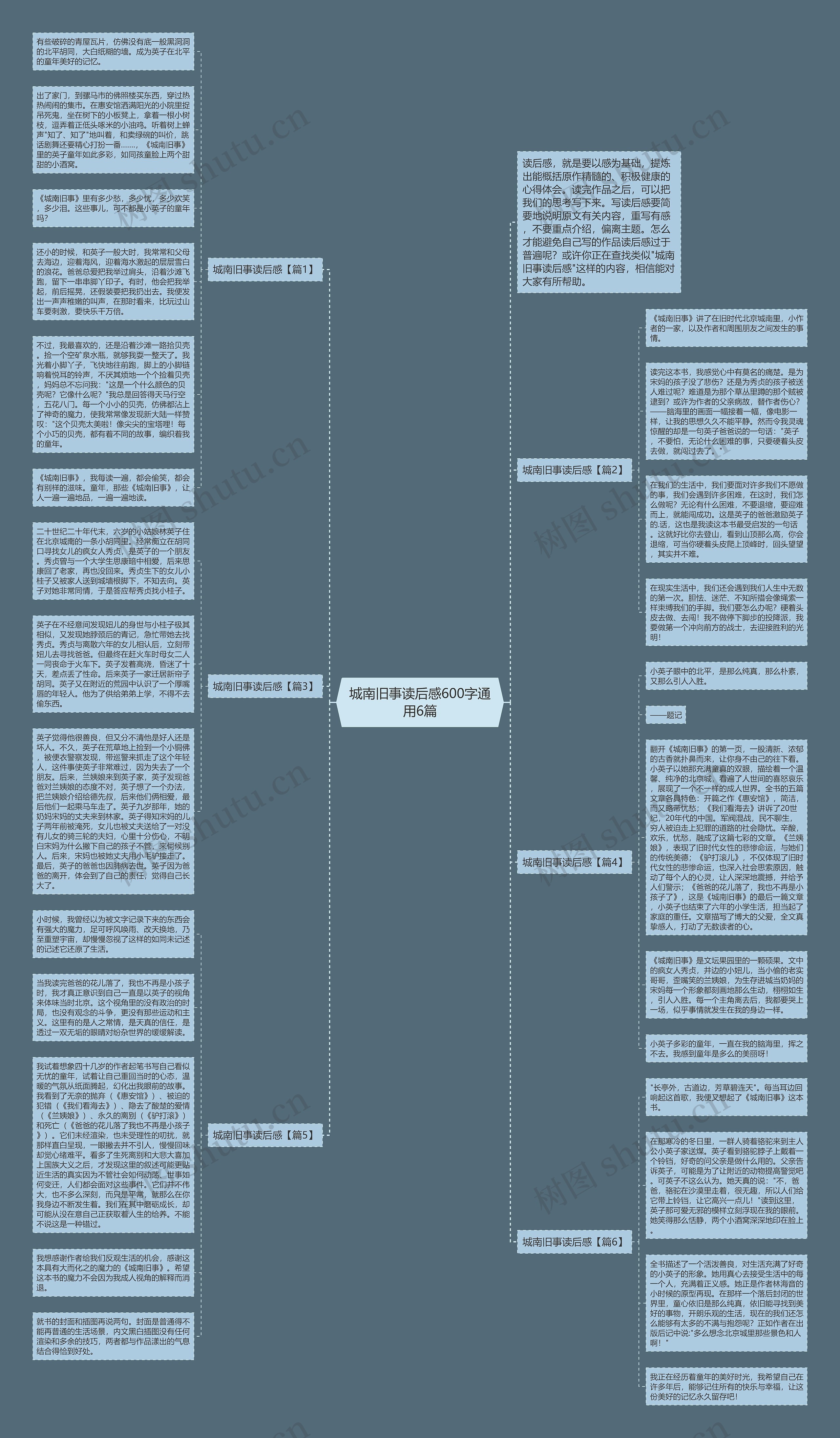 城南旧事读后感600字通用6篇思维导图