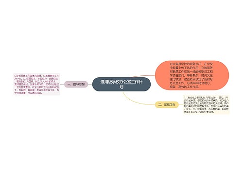 通用版学校办公室工作计划