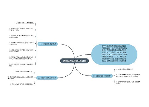 学校总务处后勤工作计划