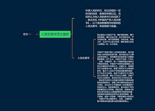 入党志愿书范文最新