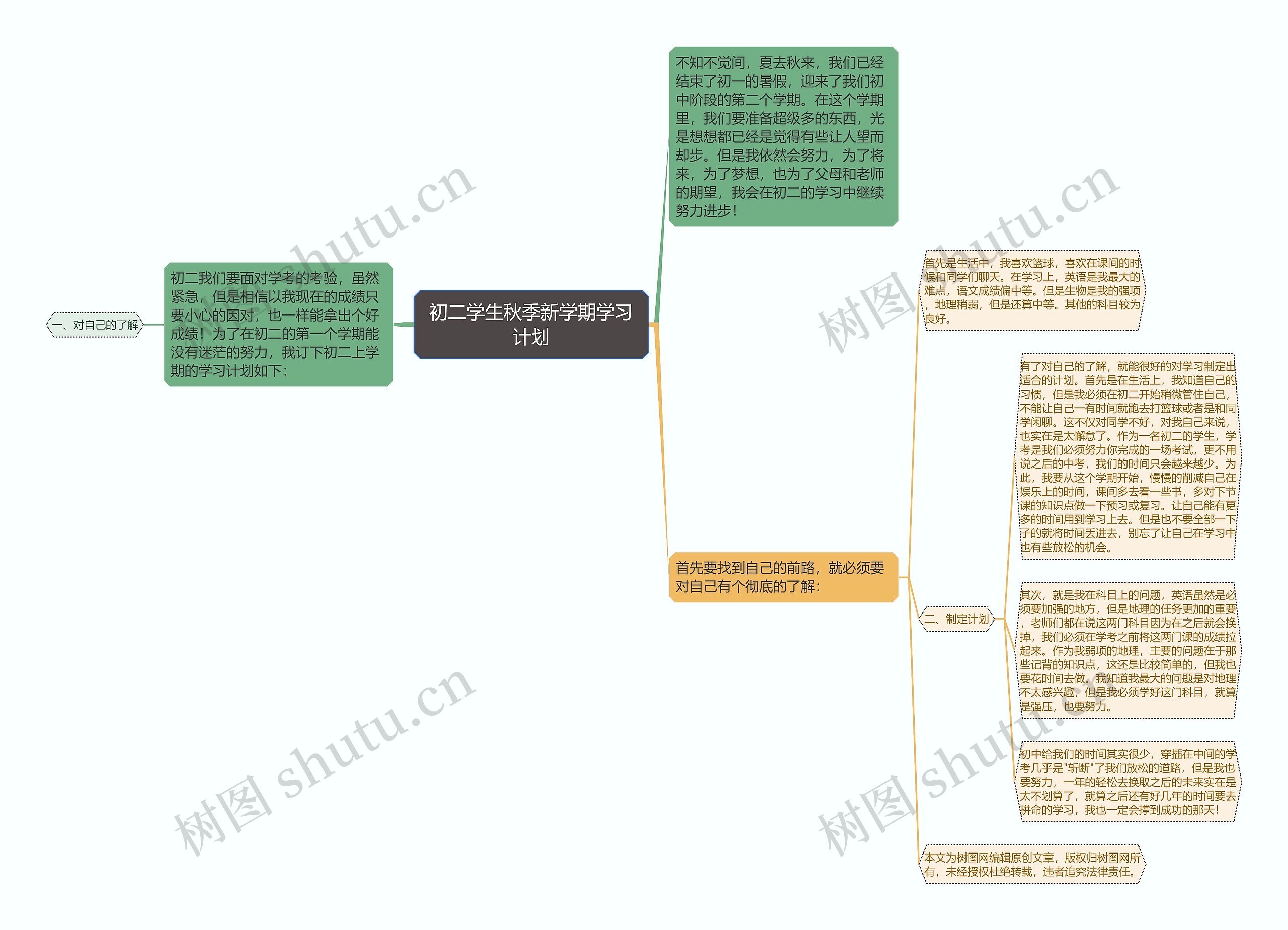 初二学生秋季新学期学习计划