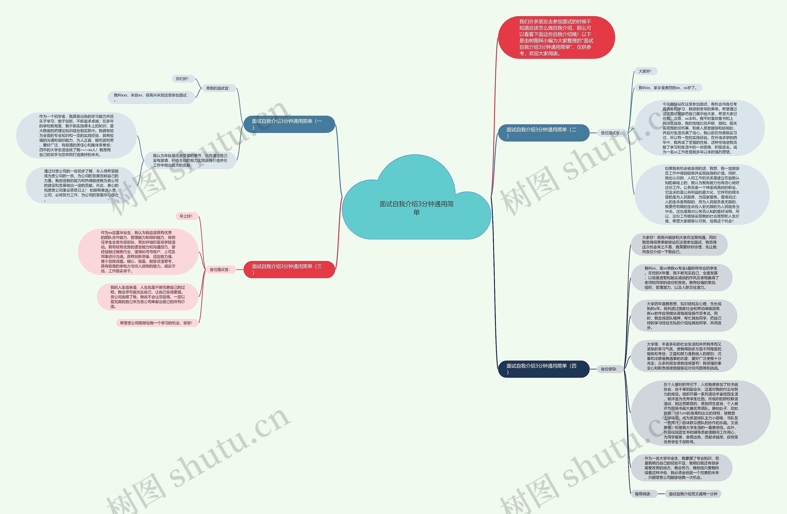 面试自我介绍3分钟通用简单思维导图