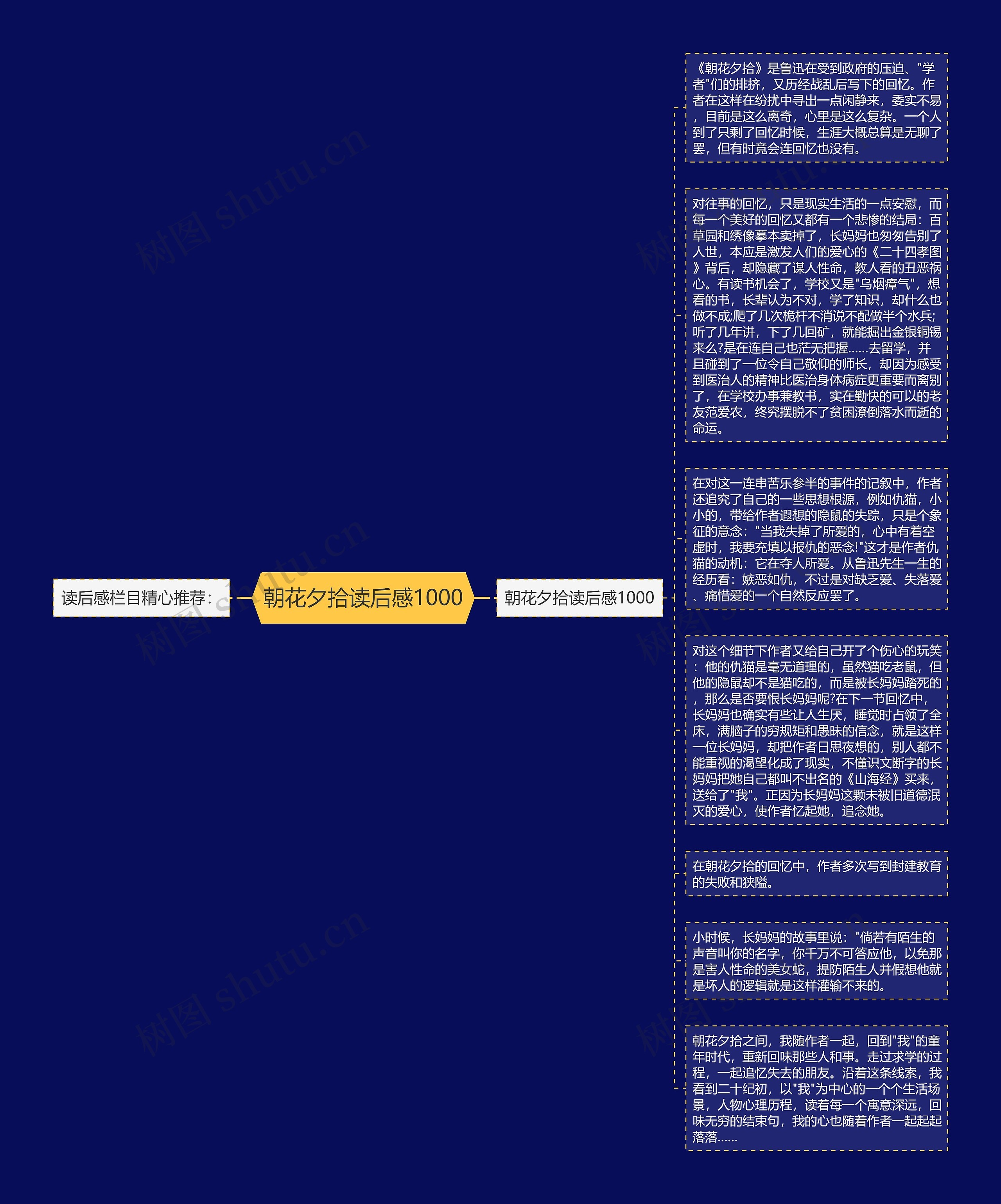 朝花夕拾读后感1000思维导图