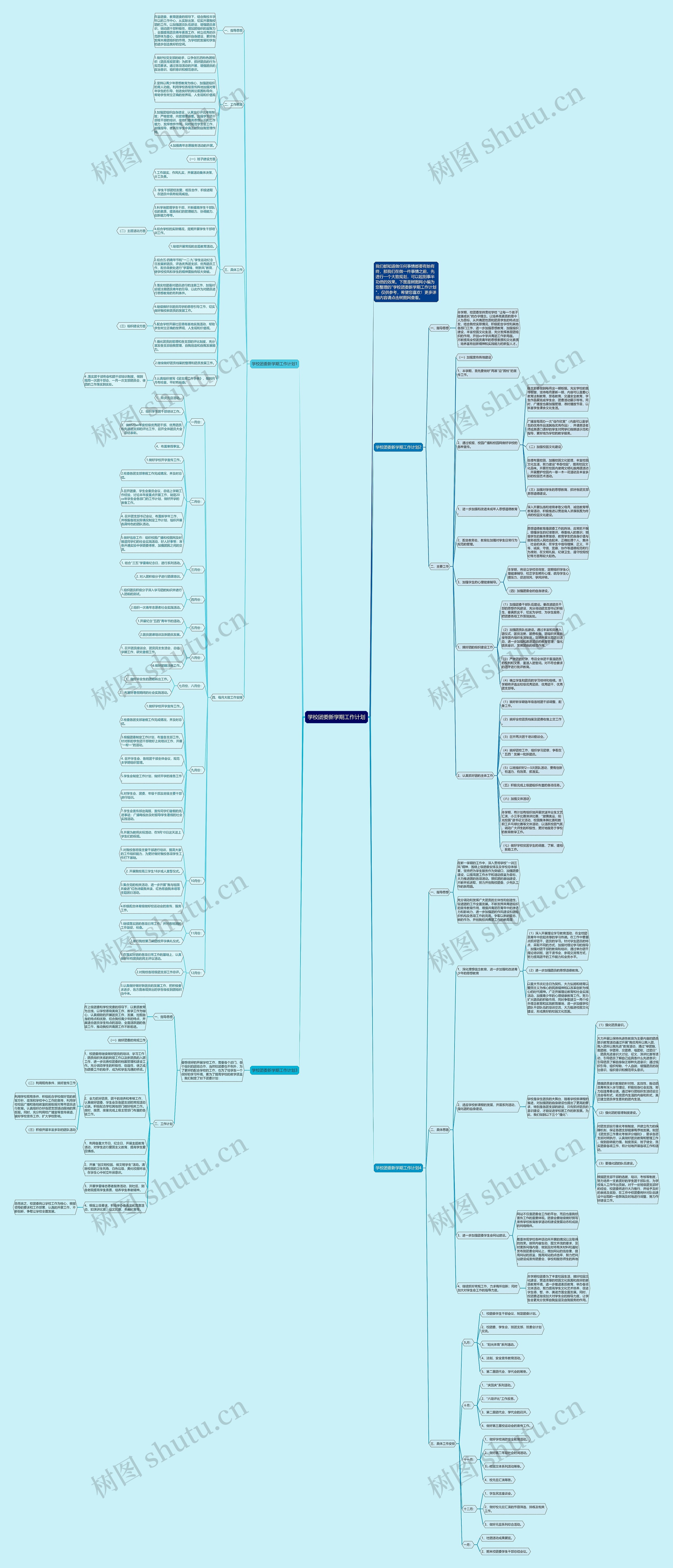 学校团委新学期工作计划思维导图