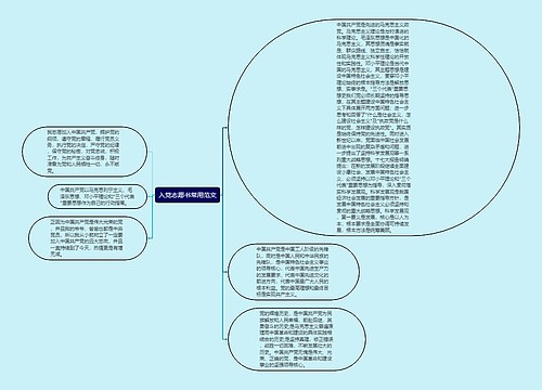 入党志愿书常用范文