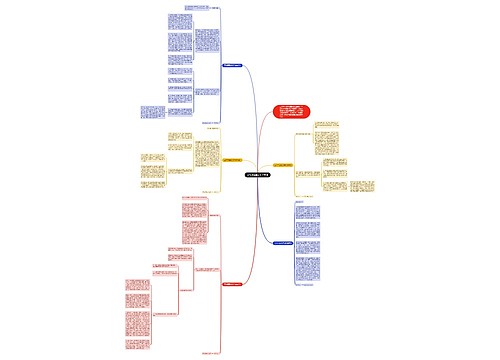 工作早退检讨书1000字