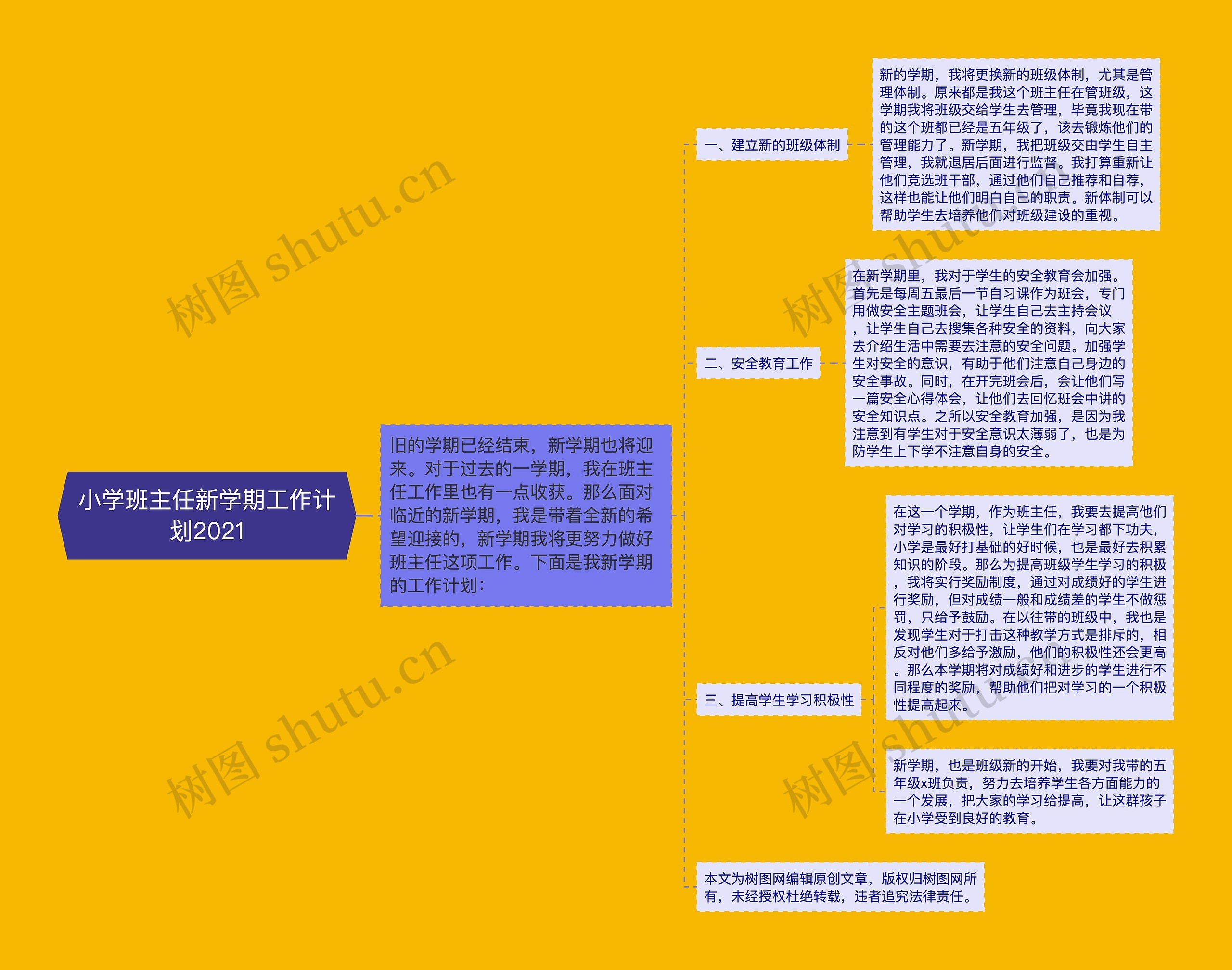 小学班主任新学期工作计划2021